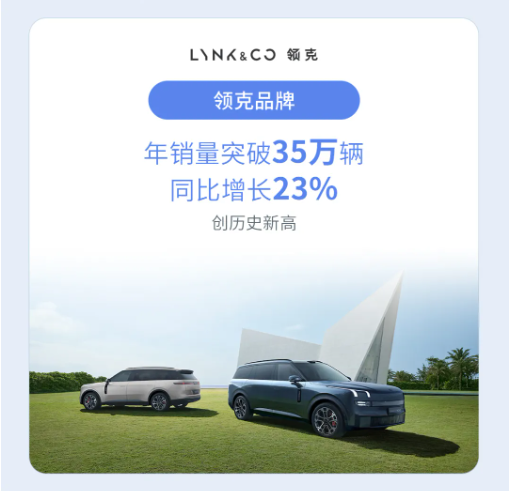 吉利控股集团:全年累计销售411.6万辆新能源车渗透率达56%