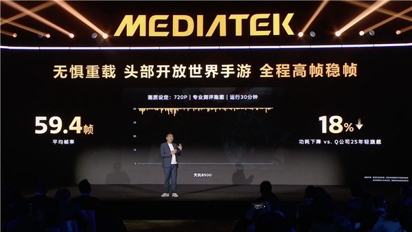 新一代中端神U！联发科天玑8500发布：跑分突破240万、GPU性能大涨25%