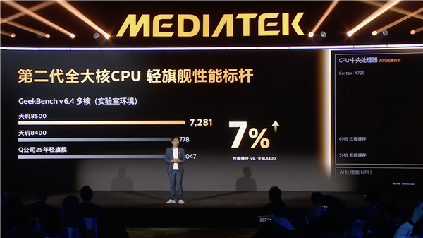 新一代中端神U！联发科天玑8500发布：跑分突破240万、GPU性能大涨25%