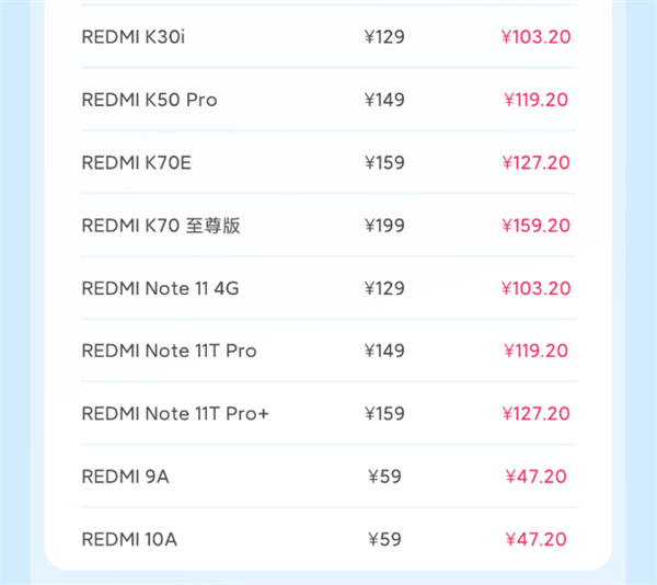 47.2元起 小米公布3月8折换电池26款机型 小米首款徕卡旗舰12S Ultra有份