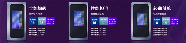 x86笔记本冲击34.8小时续航！Intel Panther Lake凭啥这么牛
