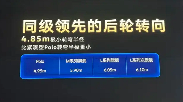 EA211发动机变身增程器 上汽大众ID. ERA 9X开启预售：32.98万起