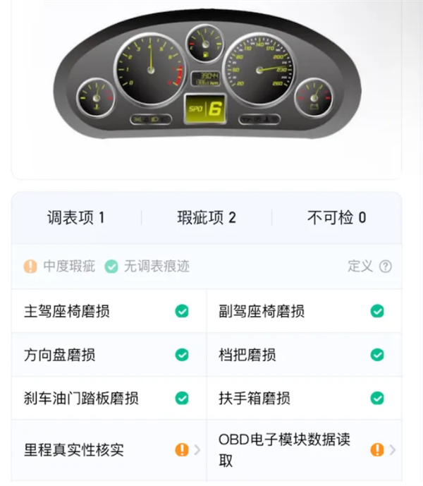 每3辆就有1辆调表！二手车里程造假成顽疾：检测也难避坑