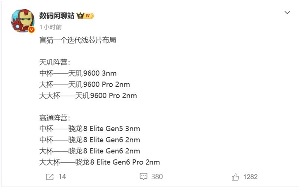 全系标配已成历史！迭代旗舰只有Pro Max版搭载满血骁龙8E6