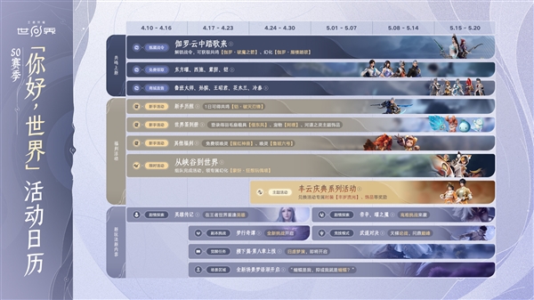 腾讯《王者荣耀世界》PC端今日正式开服！《原神》最大对手登场 国产开放世界又一力作