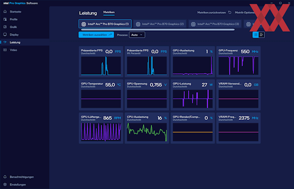 Intel锐炫Pro B70四卡并联首测！功耗达720W