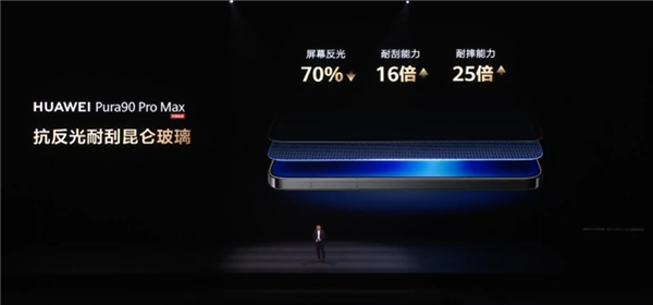 华为Pura90 Pro Max不用贴膜！余承东自信回应：没必要