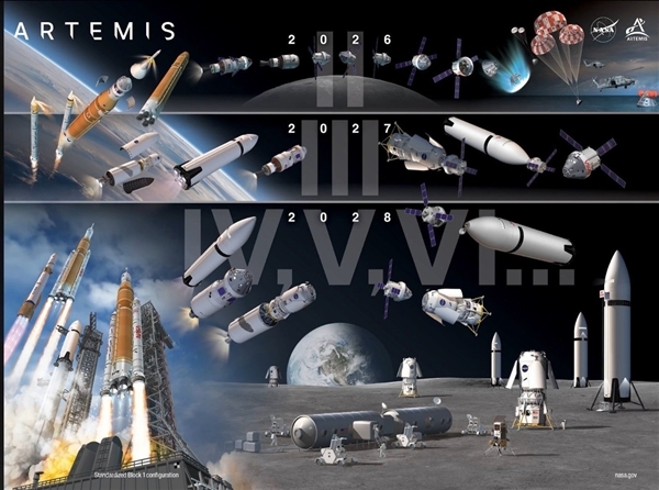 美国人重回月球的希望！NASA阿尔忒弥斯3号SLS火箭开始建造