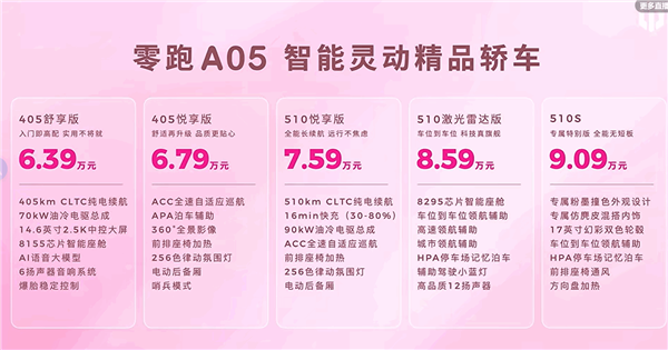 把激光雷达智驾打到8万级！零跑A05五大版本怎么选 一文看懂