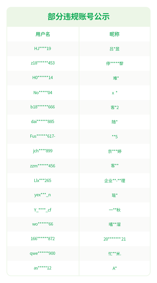 千万别上当 微信严打涉诈工具人 严重账号直接永久封禁