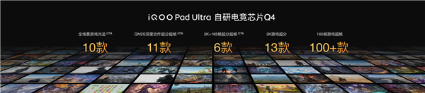 安卓最强小尺寸平板 iQOO Pad Ultra发布：5999元起