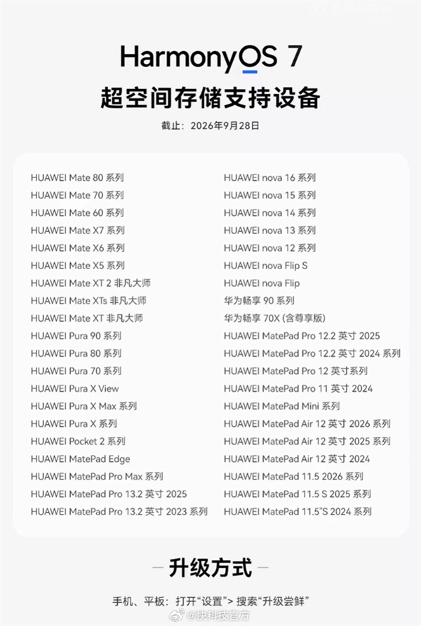 余承东演示鸿蒙7超空间存储黑科技：存储空间直接多出51GB