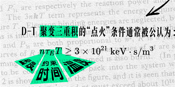 去看了中国环流三号后 我们发现可控核聚变可能真不用等50年了