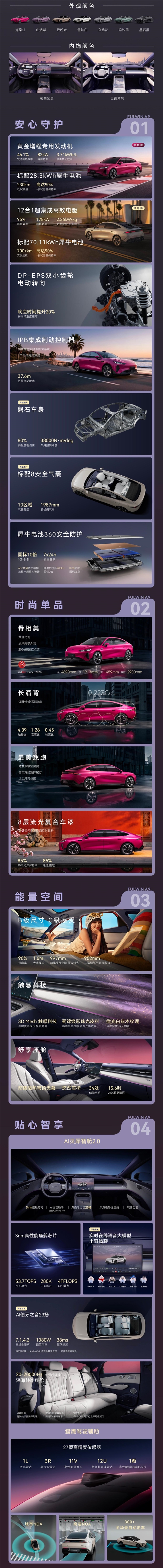 11.69万拿下增程轿跑！奇瑞风云A9增程版上市：犀牛电池+猎鹰智驾