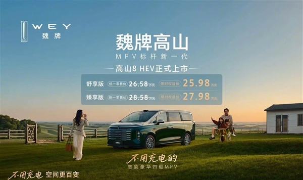 蓝牌混动百公里不到7升油 魏牌高山8 HEV预售：27.58万起